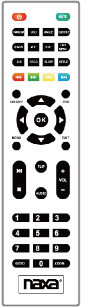 naxa_150â_home_theater_projector_nvp-2500-remote_overview.png